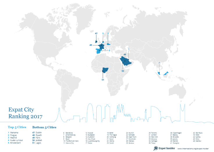 ei2017-best-and-worst-cities_0